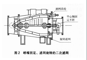 二次滤网2.jpg