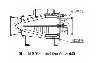 二次滤网1.jpg